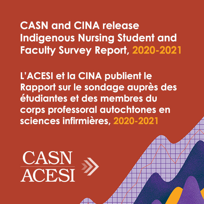 2022-CASN-releases-INSFS-Report-IG
